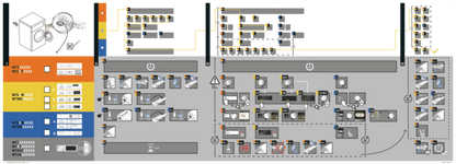 00311805 Ošetřovací sada Bosch | Siemens