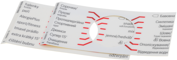 12006358 Legenda Bosch | Siemens