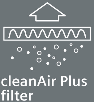 17005395 CleanAir Plus cirkulační sada Bosch | Siemens