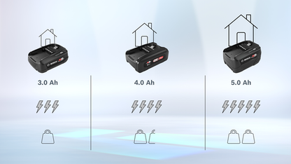 17006127 Nabíjecí akumulátor do vysavače Bosch | Siemens